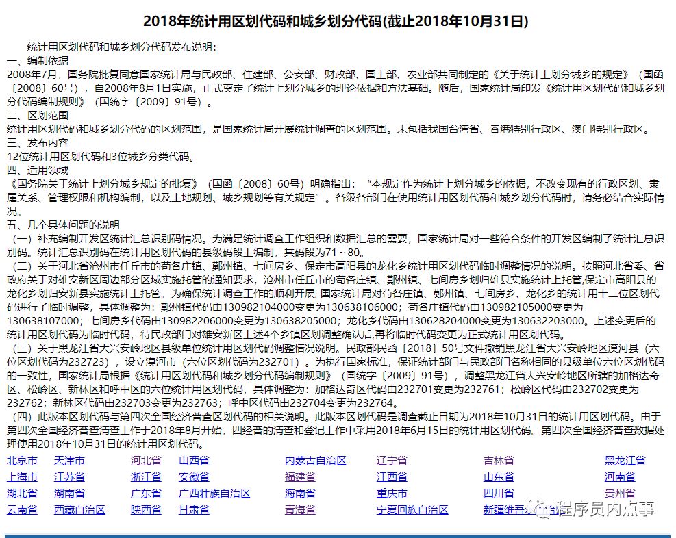为了不复制粘贴，我被逼着学会了JAVA爬虫