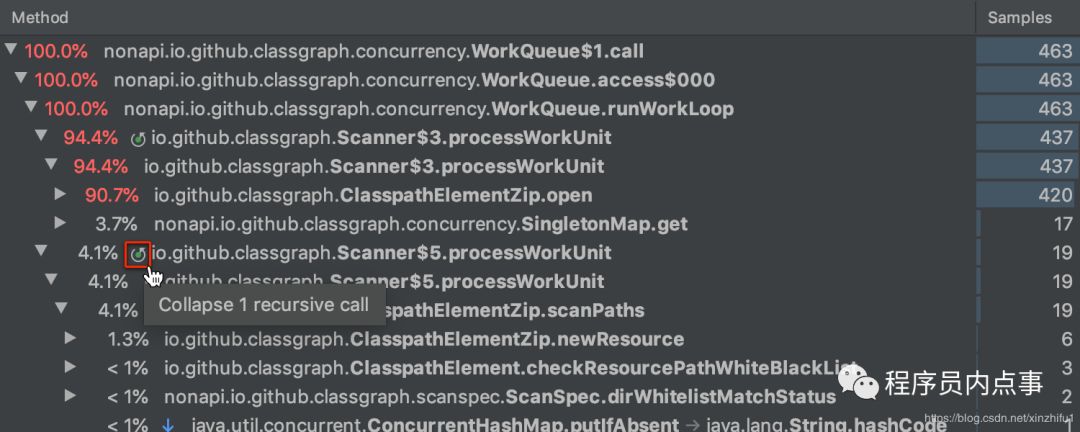 IntelliJ IDEA 2020 的Debug功能也太好用了，真香！