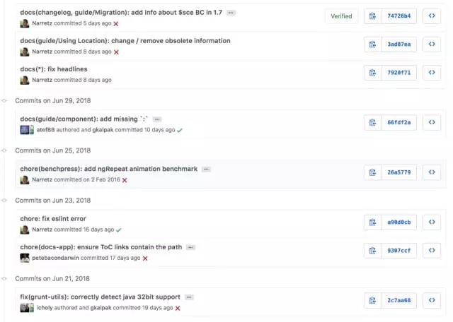 送你一份后端必备的 Git 分支开发规范指南