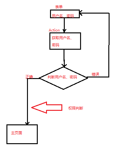 96_3.png