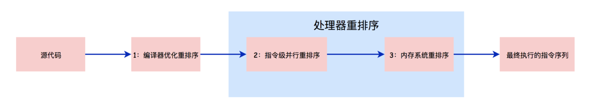 101_5.png